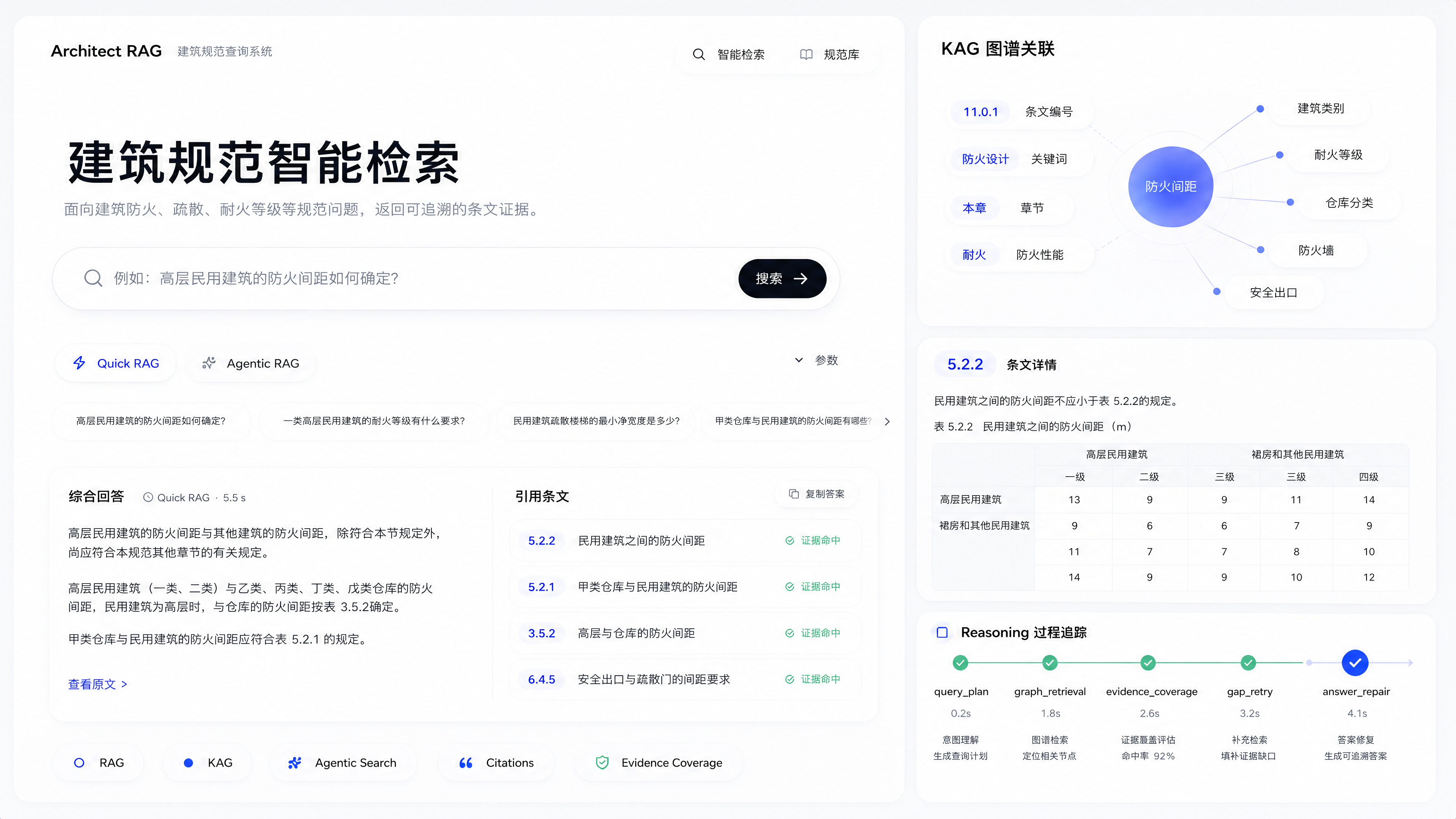 Architect RAG 建筑规范智能检索系统主视觉